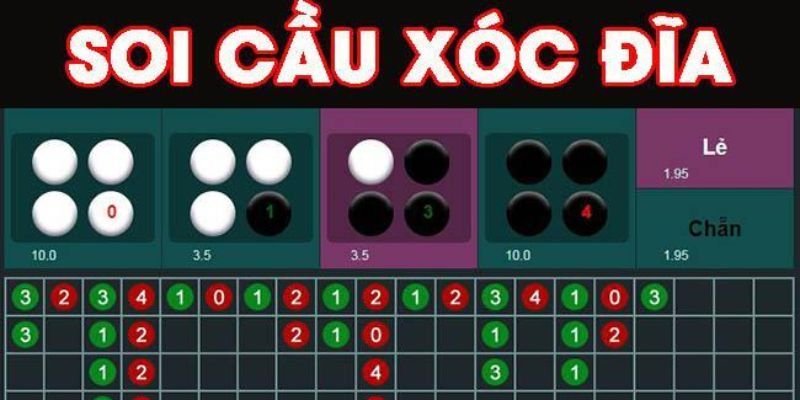 Soi Cầu Xóc Đĩa Chuẩn Xác Với Các Chiến Thuật Từ Cao Thủ 